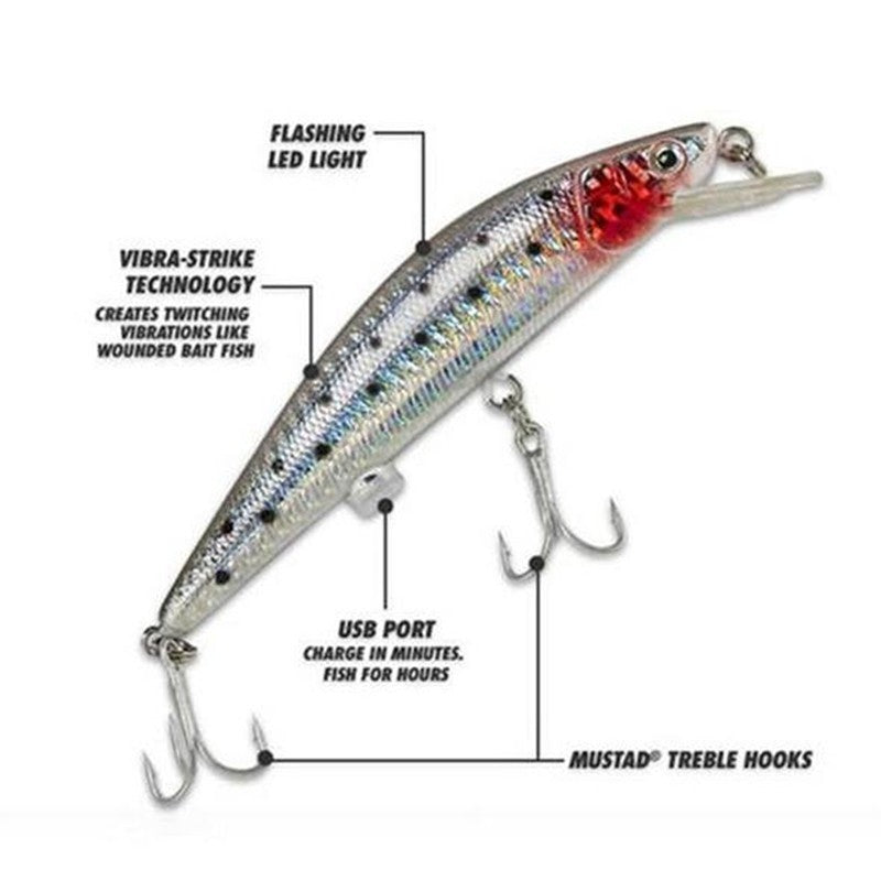 MrFishingSupplies | Rechargeable Twitching Fish Lure