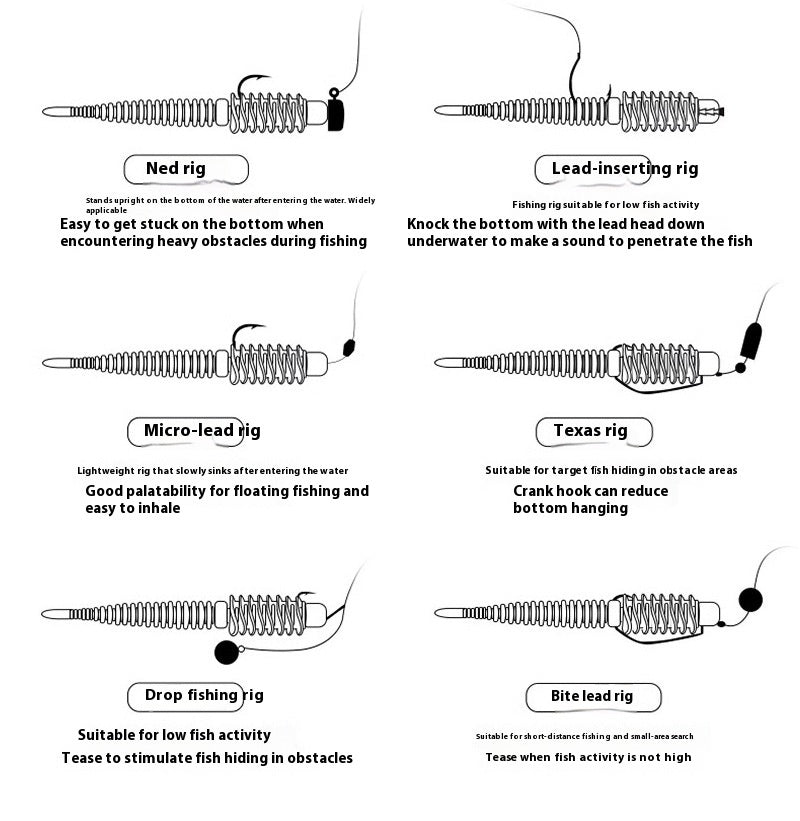 LUSHAZER| 10 PCS Reverse Thread Needle Tail Soft Bait