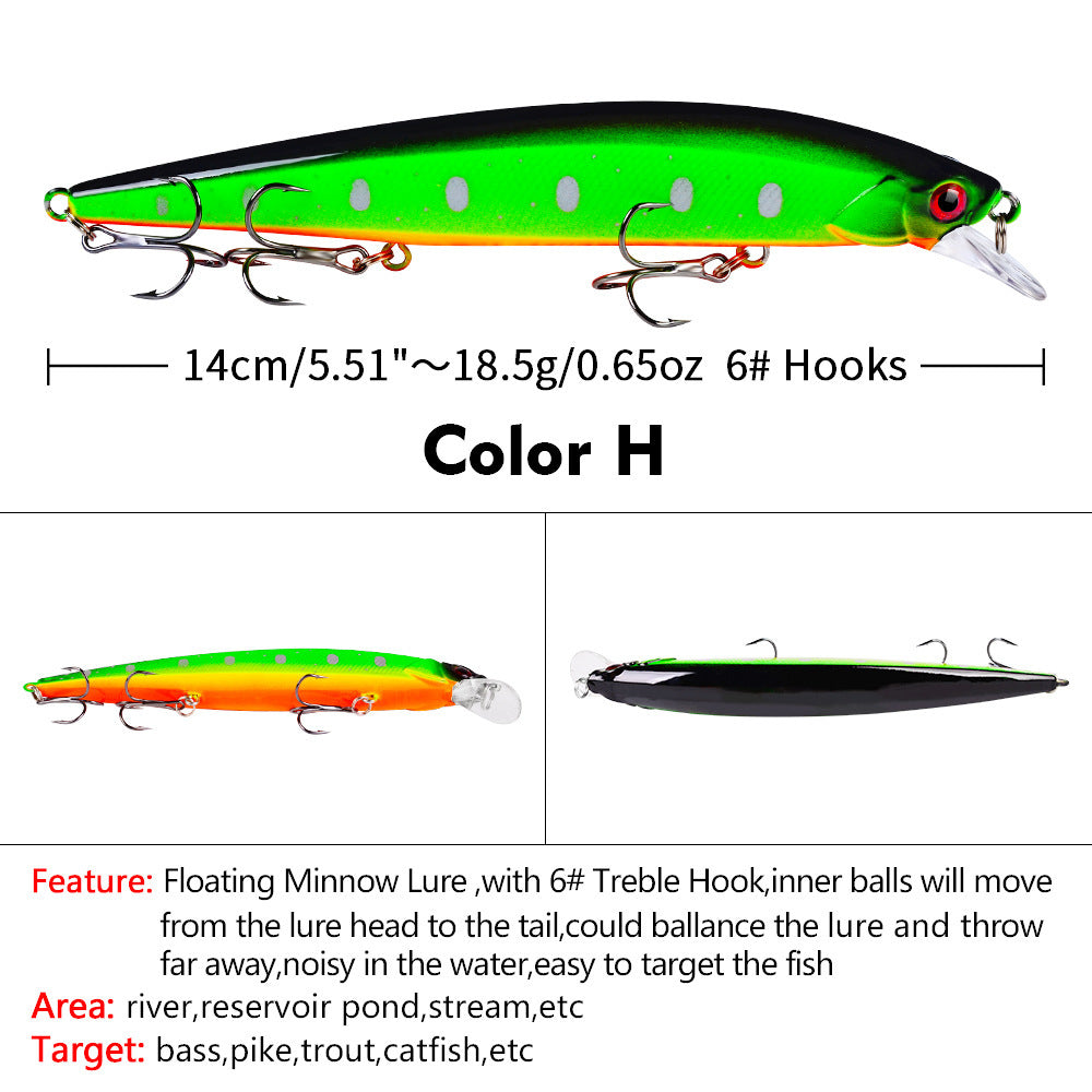 Mr Fishing Supplies | JerkBait Hard Bait 14cm 18.5g Plastic
